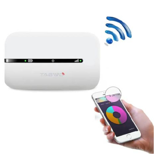 TABWD MF920 4G Wireless Router with SIM Card